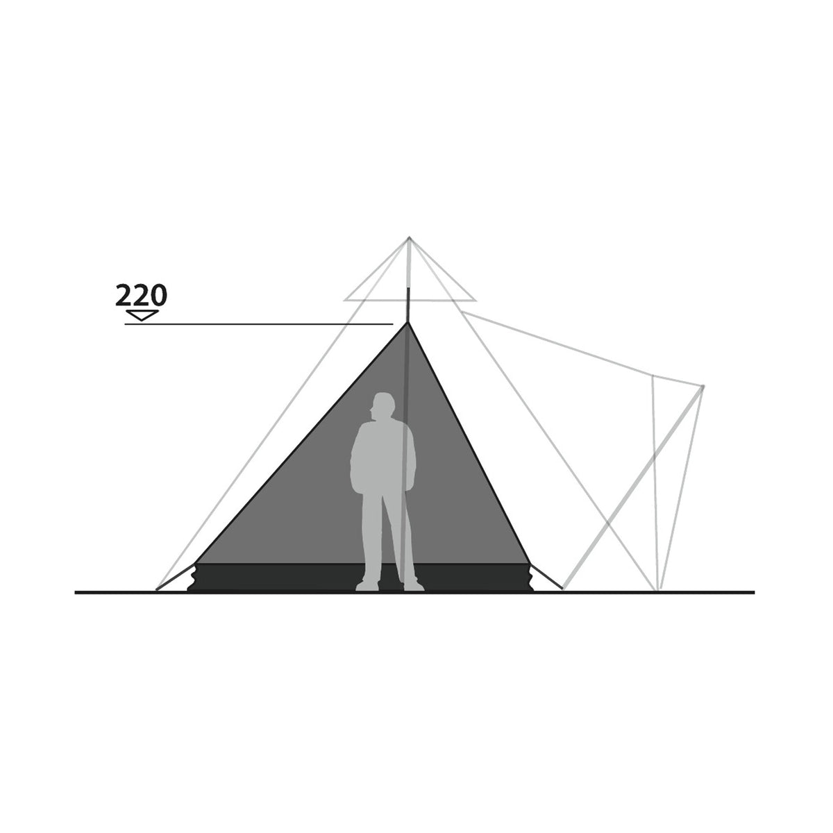 Robens Universal Tipi Mosquito Inner