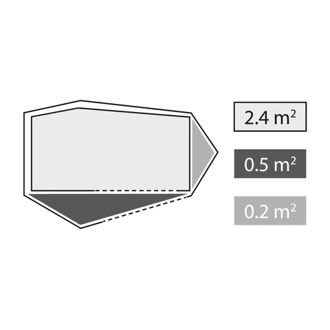Robens Cress 2 Pro