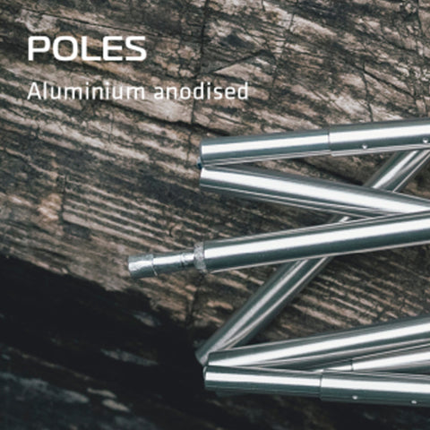 Robens Tarp 2.5 x 2.5 m Pro