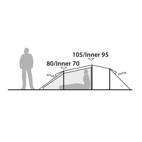 Robens Voyager 2 Exp
