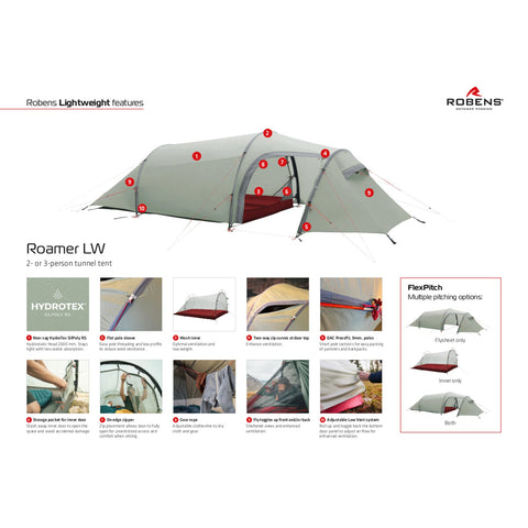 Robens Roamer 2 LW