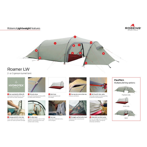 Robens Roamer 3 LW
