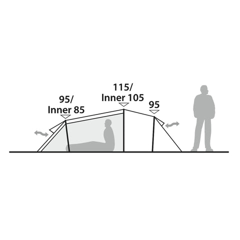 Robens Roamer 3 LW