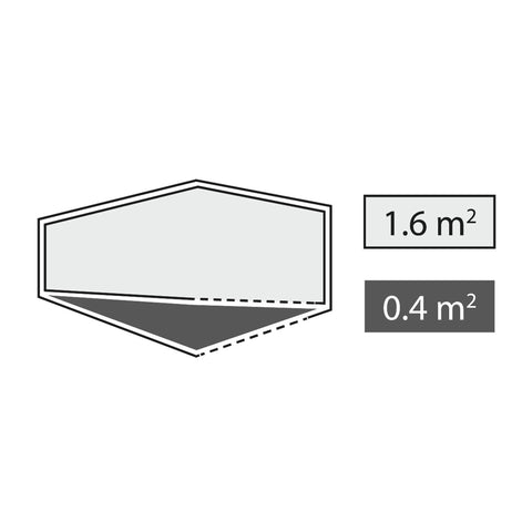 Robens Chaser 1 LW