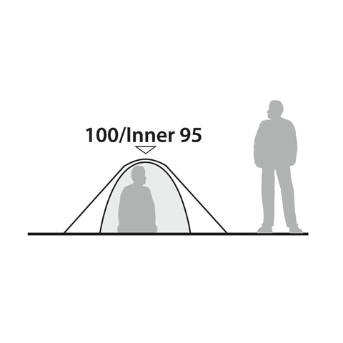 Robens Seeker 2 LW