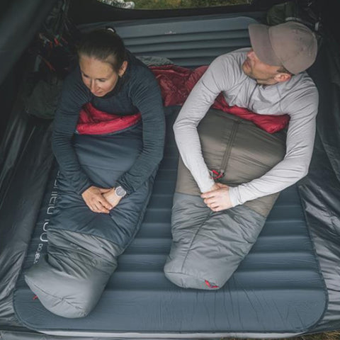 Robens Polarshield 100 Double Sleeping Mat