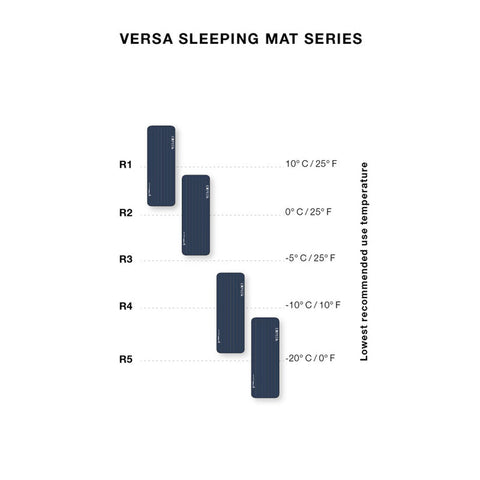Exped Versa 2R LW Inflatable Camping Sleep Mat