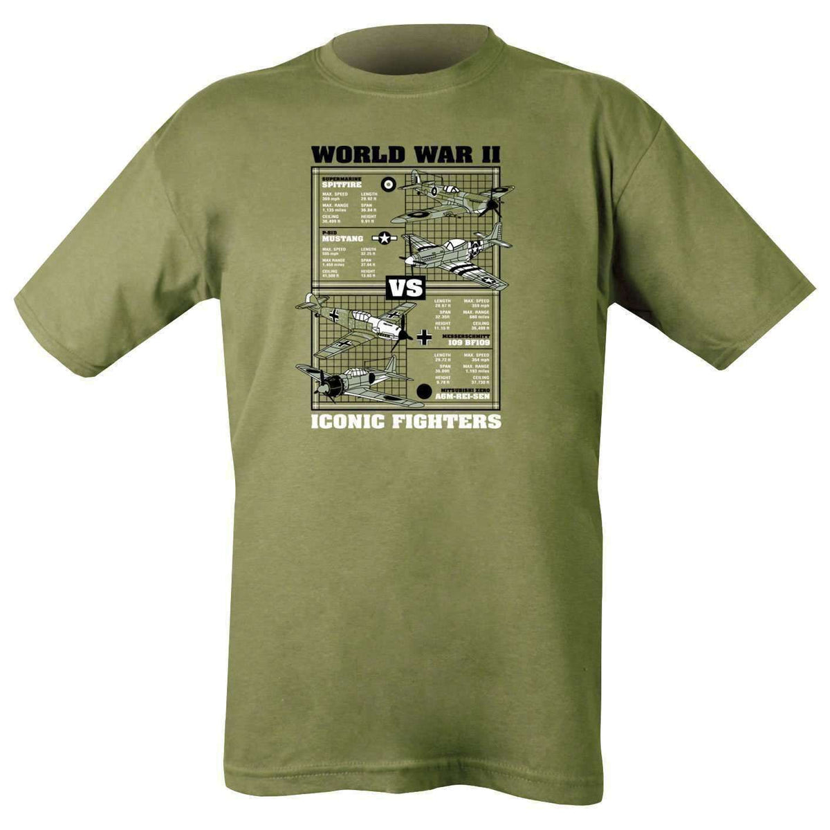 Kombat UK WWII Iconic Fighters T-shirt - Olive Green - Wylies Outdoor World